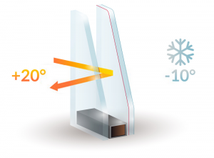 Double Glazing Services in Battersea | Installation & Repairs